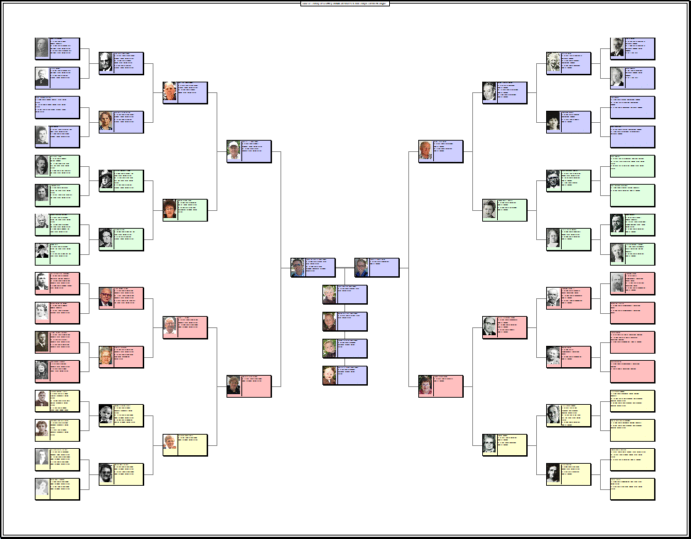 8chart3