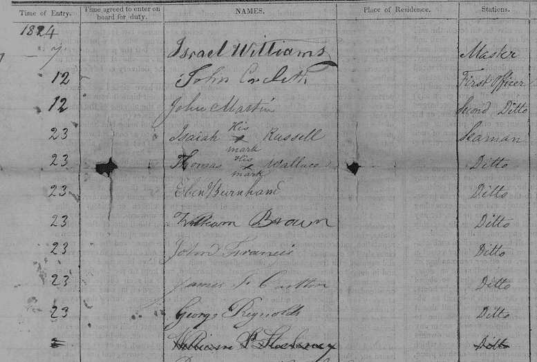 Fig 3. Articles of Agreement for 1824 voyage of Brig Friendship of Salem, Massachusetts. (FamilySearch.org). 