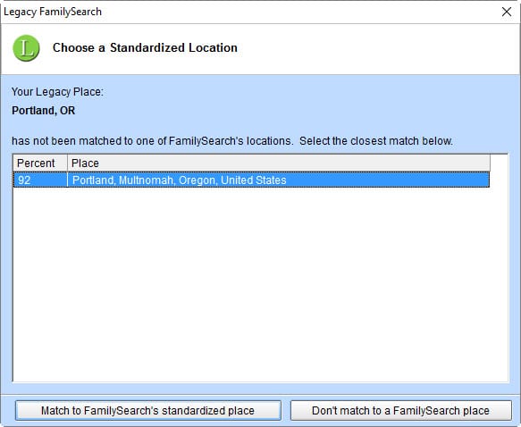 Places