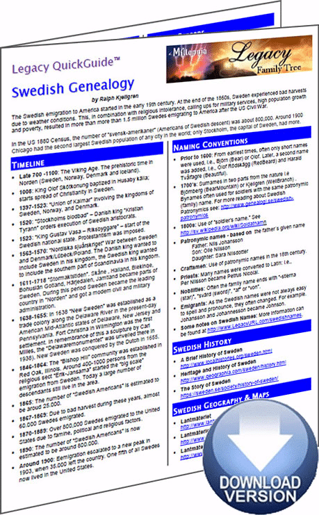 Swedish Genealogy