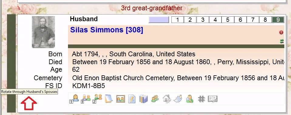 Rotate through Husband's Spouses