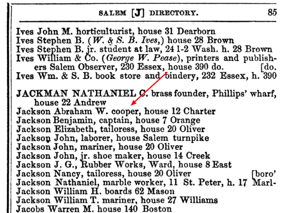 City-directory-occupation
