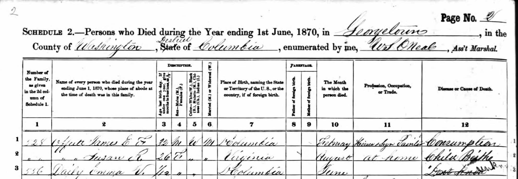 Mortality-schedule-example