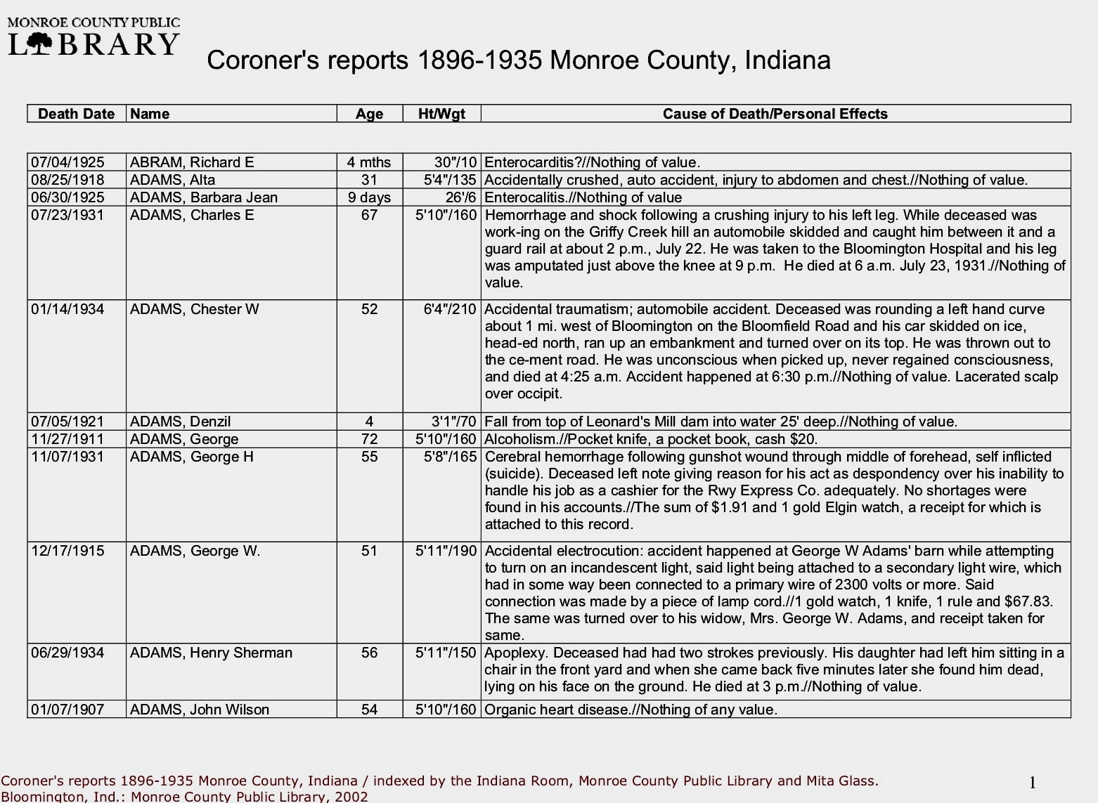 Coroner_Image_002 Coroner_Image_002