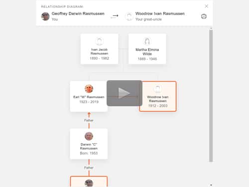 2021-08-24-image500blog
