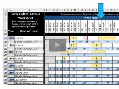 Identifying Children Represented by Tick Marks in Pre-1850 Censuses - free webinar by Denise E. Cross, MSLIS, CG now online for limited time