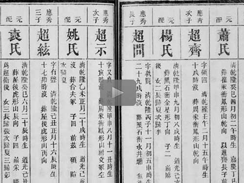 Chinese Genealogy: An Introduction to Jiapu 家譜 (Chinese Genealogy Records) - free webinar by Anthony King now online for limited time